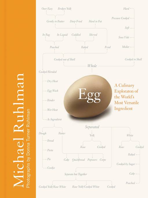 Title details for Egg by Michael Ruhlman - Available